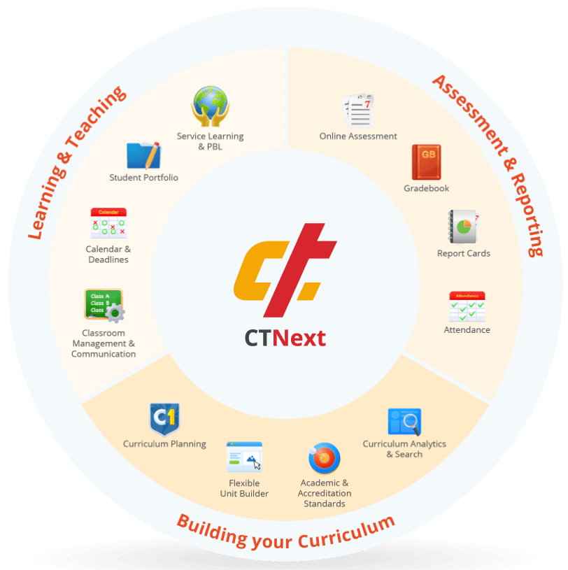 CTNext-Circle (2) (1)