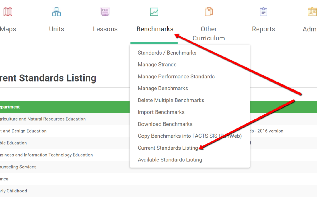 New Report: Current Standards Listing